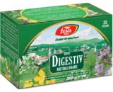 CEAI DIGESTIV 20 PLICURI FARES